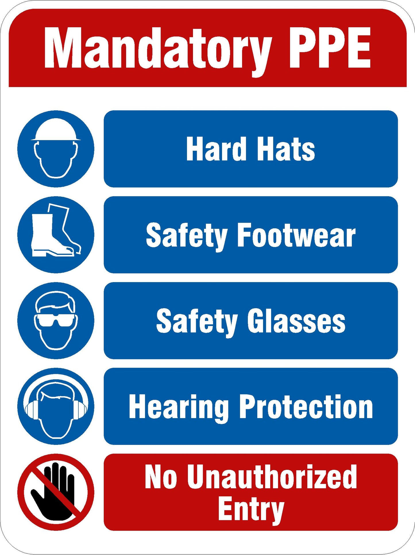 PPE Sign  - MANDATORY PPE